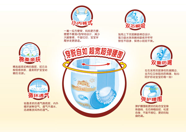 ���o(h��)��ؐ������������ʽС��(n��i)ѝ1