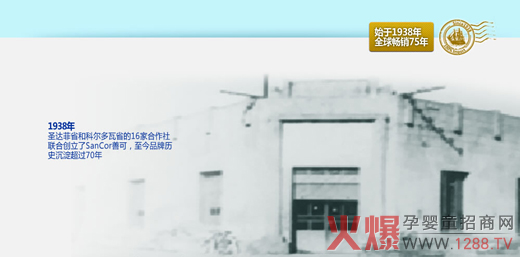 1938ʥ_ʡͿƠʡ16Һ(lin)τ(chung)SanCorƿ