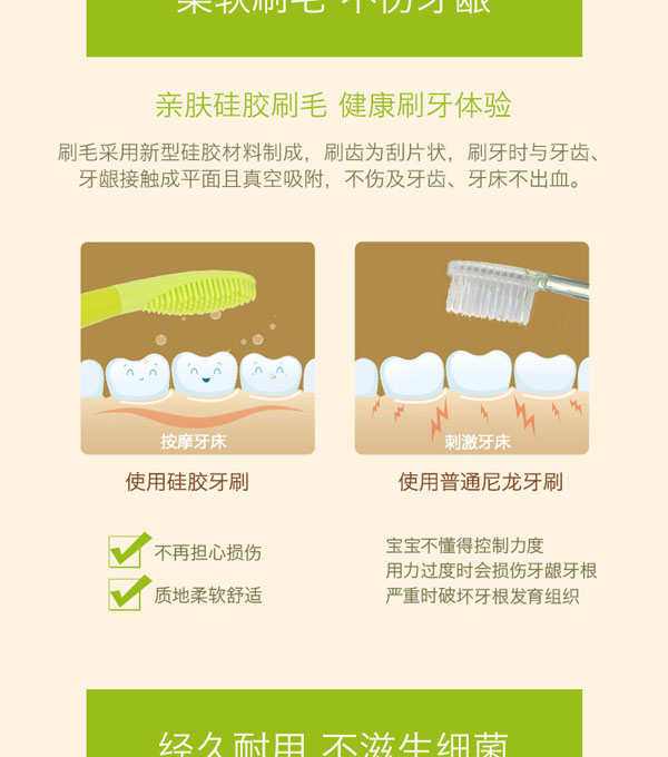樂迪親子硅膠牙刷介紹2.jpg