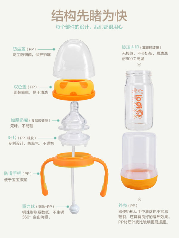 樂迪防爆玻璃奶瓶結(jié)構(gòu).jpg