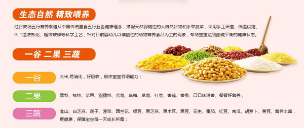 紅谷麥場(chǎng)營養(yǎng)餐特點(diǎn).jpg