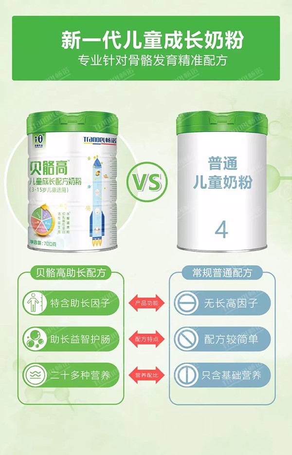暢諾貝骼高兒童成長(zhǎng)奶粉9.jpg