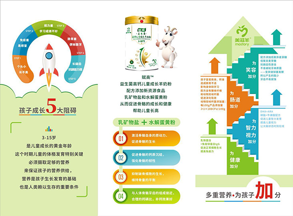 美滋羊賦高益生菌高鈣兒童成長羊奶粉7.jpg
