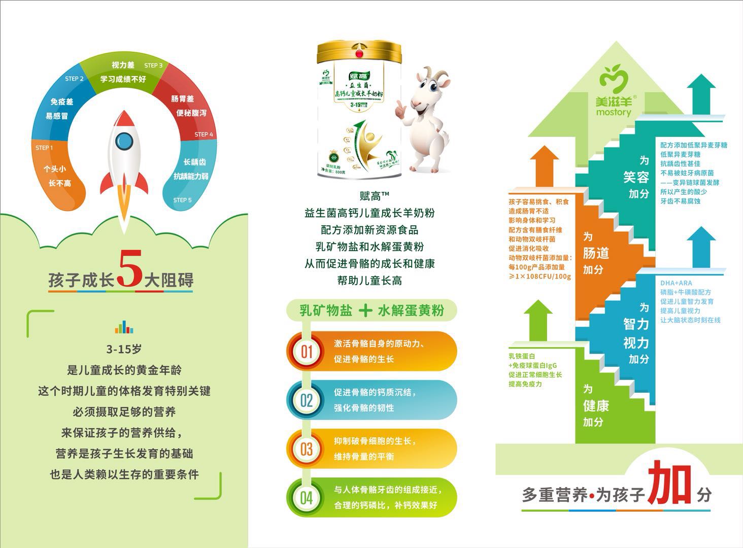 美滋羊賦高益生菌高鈣兒童成長羊奶粉7