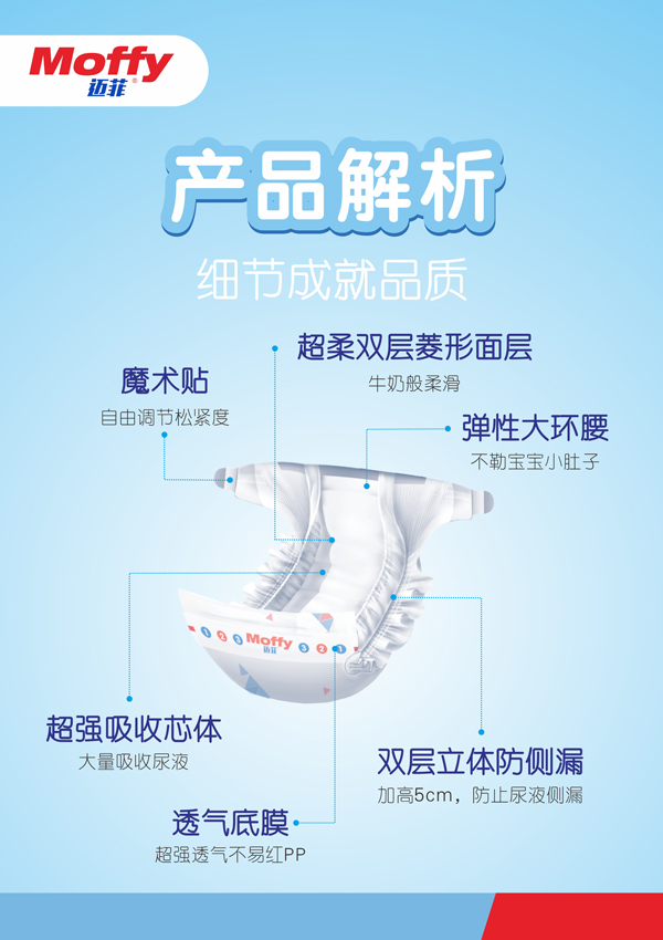 邁菲嬰兒紙尿褲詳情圖 (5).jpg