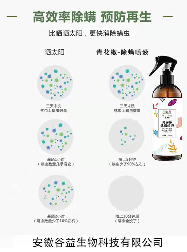 可林寧青花椒除螨噴液4.jpg