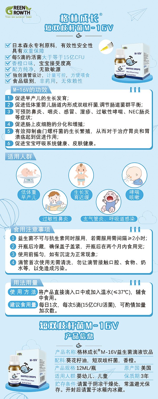 格林成長(zhǎng)短雙歧桿菌M-16V滴劑2.jpg