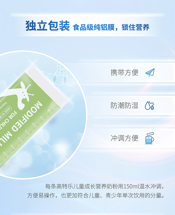 高特樂高鈣高蛋白兒童奶粉詳情頁_11