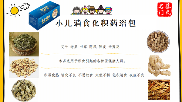 蔡氏名門小兒積食藥浴保健包4.png