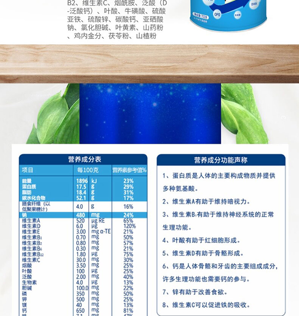 初生派焷護兒童營養(yǎng)配方奶粉 (3).jpg