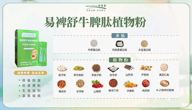 安萃萊易裨舒牛脾肽植物粉賣點.jpg 安萃萊易裨舒牛脾肽植物粉賣點.jpg