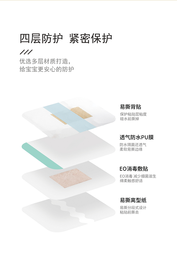 沐舒嬰兒護(hù)臍貼詳情頁(yè)_03.png