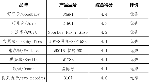 ͨͯȫήa(chn)Ʒ|(zh){(dio)Y(ji)02.png