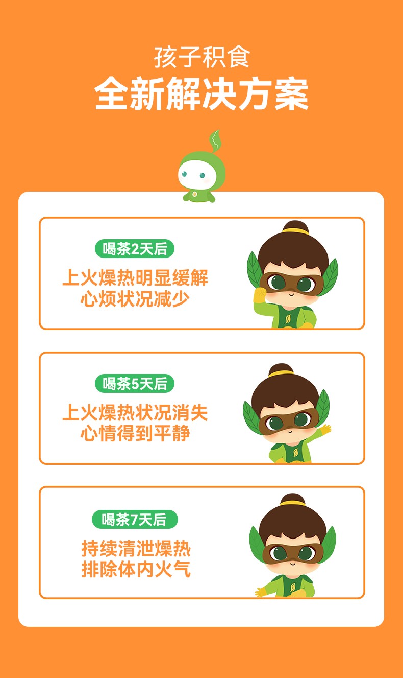 么么俠竹葉金銀花泰子茶 (5).jpg