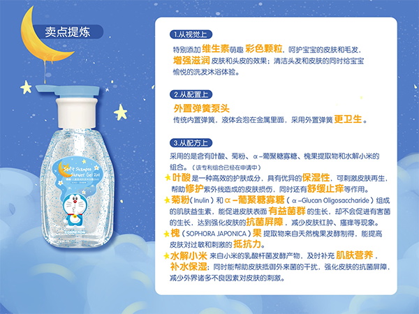 添樂兒童柔潤洗發(fā)沐浴露.png 添樂兒童柔潤洗發(fā)沐浴露.png