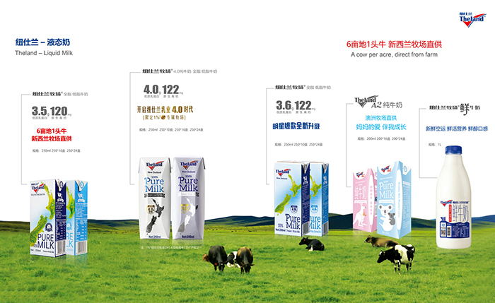 紐仕蘭液態(tài)奶.jpg 紐仕蘭液態(tài)奶.jpg