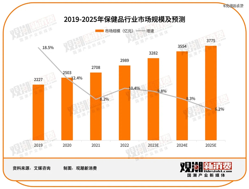 2023ƽ_(ti)ʳƷTOP 10REAPS˹Ʒǰé03.jpg