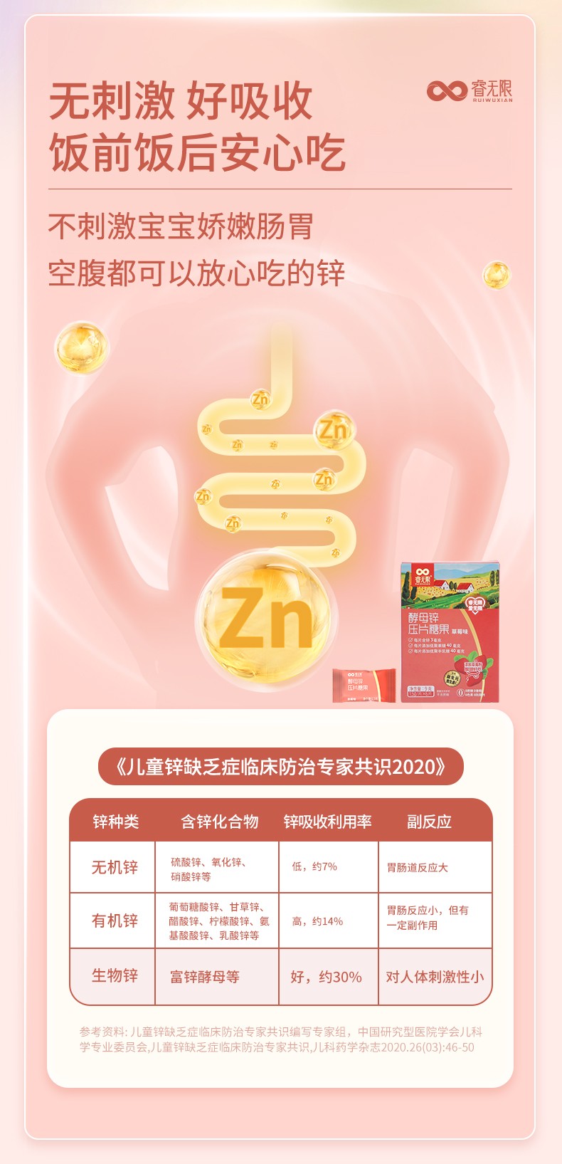 睿無限酵母鋅壓片糖果6片詳情 (3).jpg