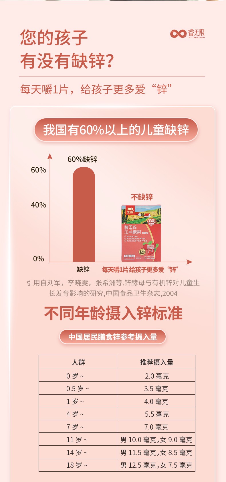 睿無限酵母鋅壓片糖果6片詳情 (7).jpg