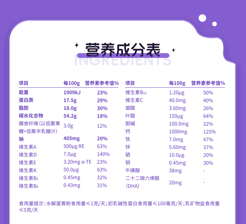 歐恩貝萌小聰大高個(gè)兒童配方羊奶粉詳情 (16).jpg