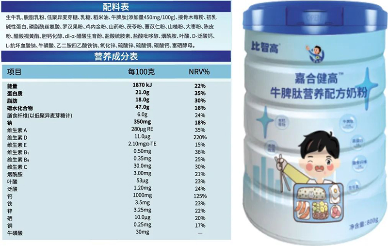 比智高嘉合健高牛脾肽營養(yǎng)配方奶粉.jpg