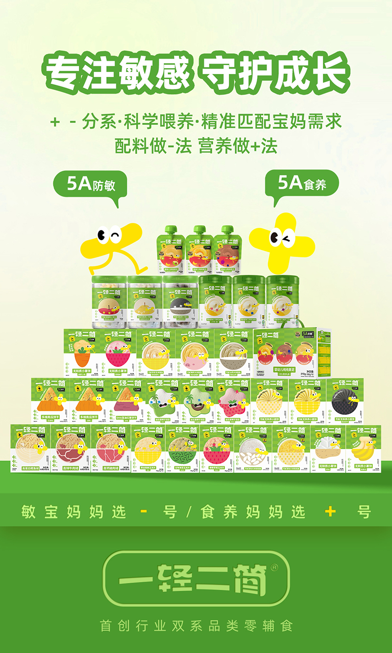 一輕二簡(jiǎn)產(chǎn)品全家福海報(bào).jpg 一輕二簡(jiǎn)產(chǎn)品全家福海報(bào).jpg