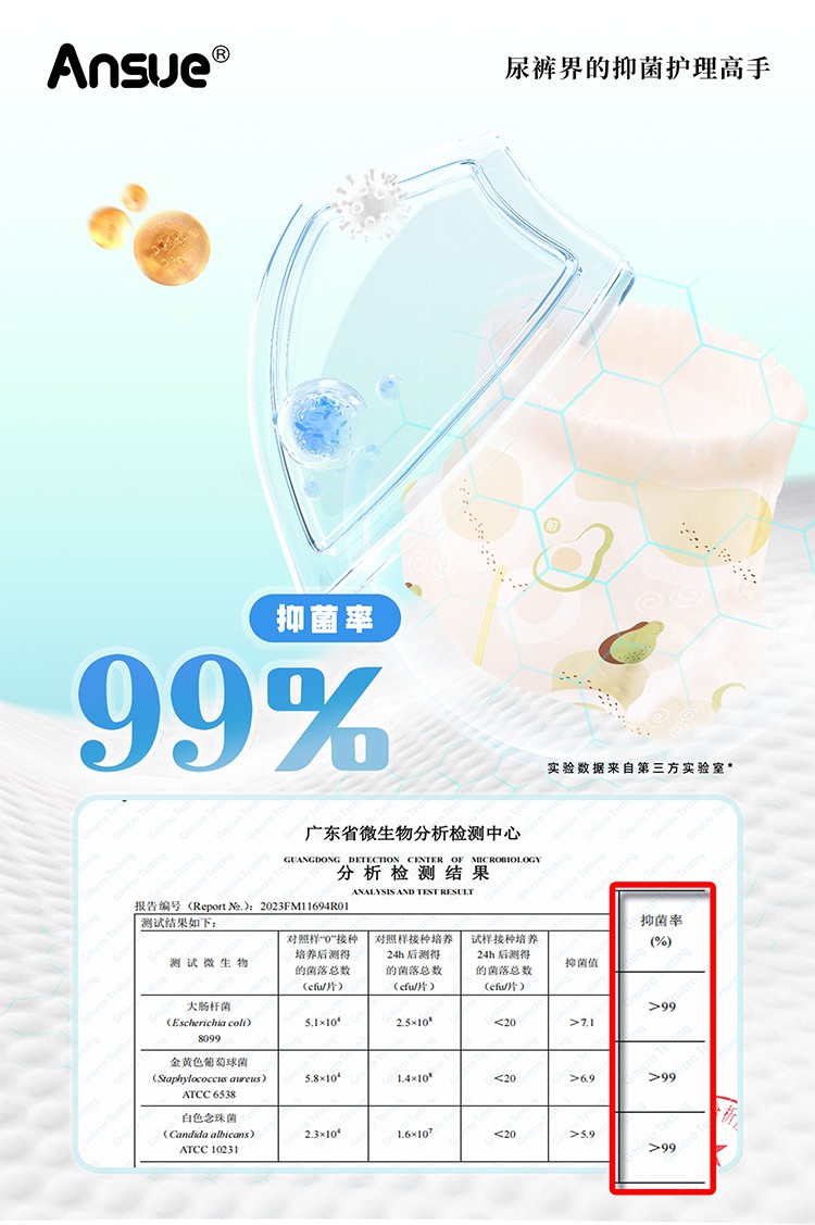 安秀抑菌潤(rùn)膚嬰兒紙尿褲詳情 (10).jpg