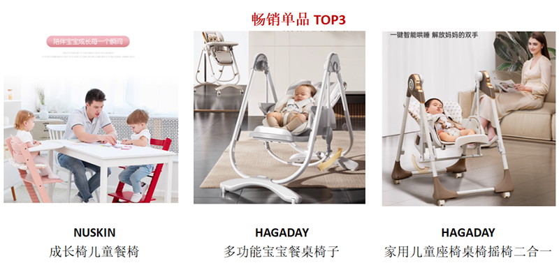 多品類(lèi)暢銷(xiāo) TOP新鮮出爐04.png