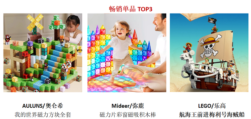 多品類(lèi)暢銷(xiāo) TOP新鮮出爐06.png