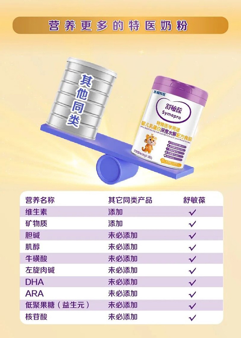 圣桐特醫(yī)舒敏葆特殊醫(yī)學(xué)用途嬰兒乳蛋白深度水解配方食品_05.jpg
