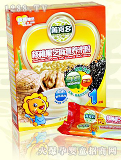 ��ʳ����Һ�֥��I(y��ng)�B(y��ng)�׷�