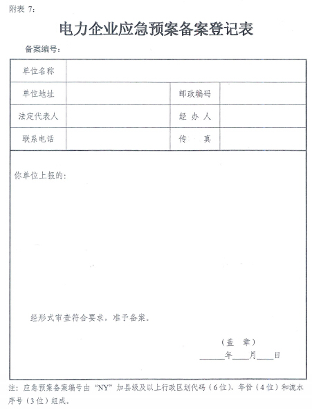 電力企業(yè)應急預案評審與備案細則