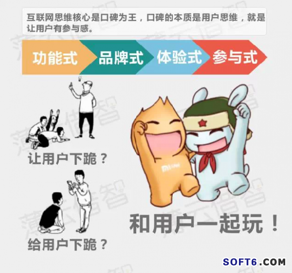 傳統(tǒng)企業(yè)與互聯(lián)網(wǎng)怎樣融合？