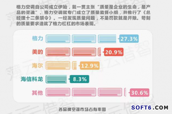 傳統(tǒng)企業(yè)與互聯(lián)網(wǎng)怎樣融合？