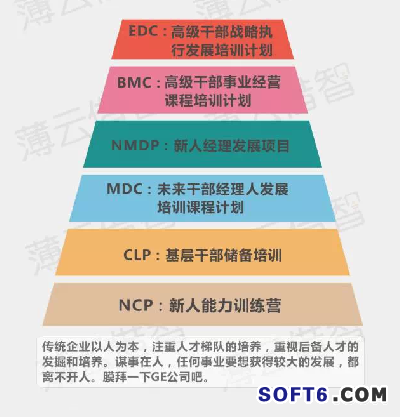 傳統(tǒng)企業(yè)與互聯(lián)網(wǎng)怎樣融合？