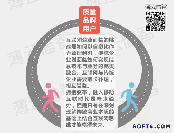 傳統(tǒng)企業(yè)與互聯(lián)網(wǎng)怎樣融合？