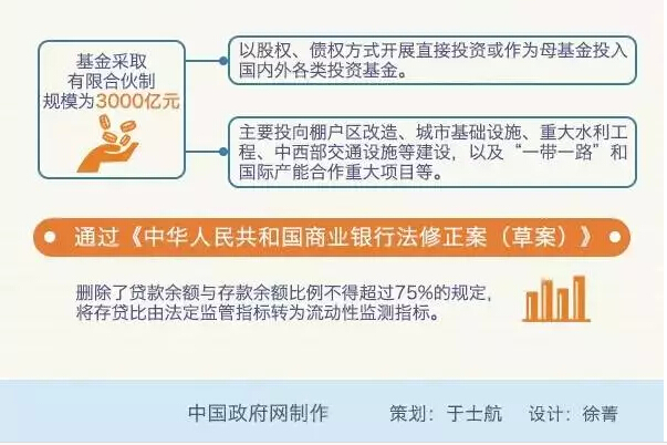 國務院：推進“互聯(lián)網+”行動，形成經濟發(fā)展新動能