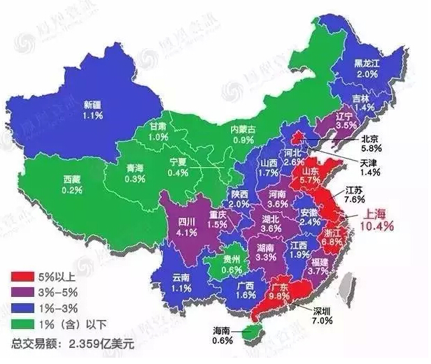 中國(guó)各省股市被套排行榜，多空最終決戰(zhàn)日或在7月17