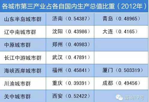 從習大大推廣全球能源互聯(lián)網(wǎng)到2萬億建設配電網(wǎng) 看如何構建能源核心競爭力
