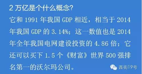 從習大大推廣全球能源互聯(lián)網(wǎng)到2萬億建設配電網(wǎng) 看如何構建能源核心競爭力