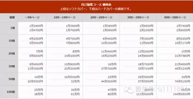 瑞麗?？耍埫竭€有未來嗎？看看這家日本媒體是怎么玩的