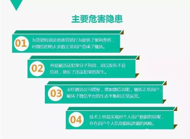 3000萬案值，微信外掛案告破