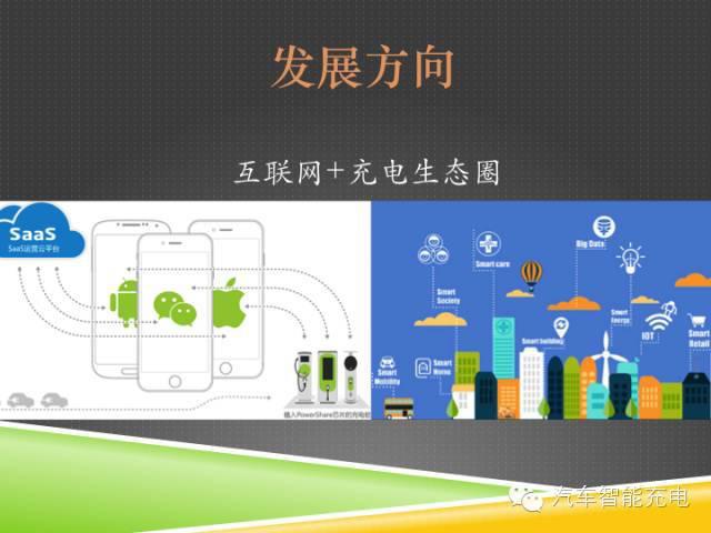 一份精簡全面的充電樁市場報告，讓你秒變行業(yè)達(dá)人！