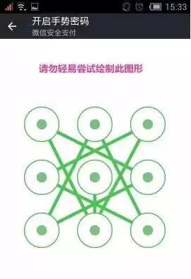 “最不安全密碼”排行榜出爐！快看看你的密碼上榜了嗎？