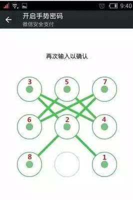 “最不安全密碼”排行榜出爐！快看看你的密碼上榜了嗎？
