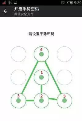 “最不安全密碼”排行榜出爐！快看看你的密碼上榜了嗎？