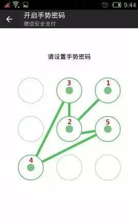 “最不安全密碼”排行榜出爐！快看看你的密碼上榜了嗎？