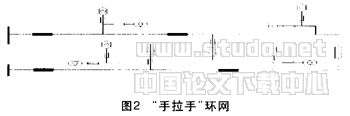 城市（鎮(zhèn)）中壓配電網(wǎng)絡典型接線分析