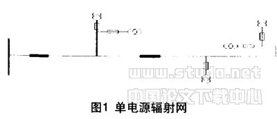 城市（鎮(zhèn)）中壓配電網(wǎng)絡典型接線分析