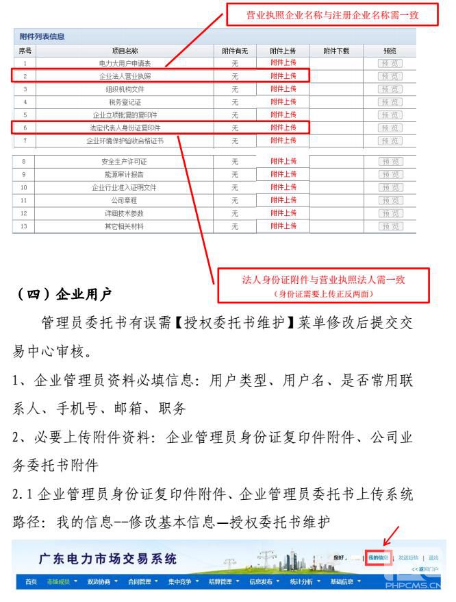 廣東用電企業(yè)和售電公司如何注冊？要點指引